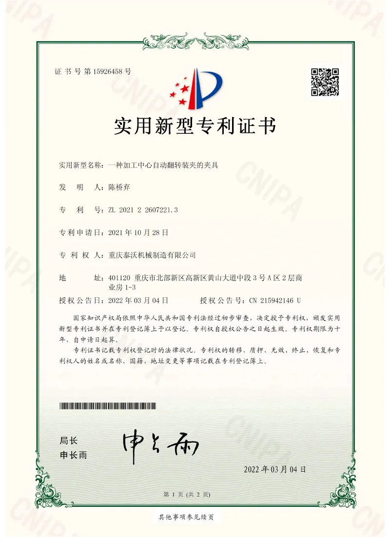 Сертификаты (18)